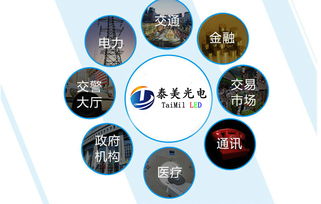 P8戶外全彩LED顯示屏 技術解析、市場應用與采購指南